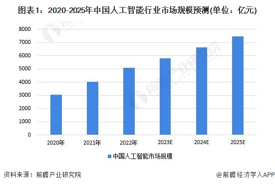 2024新澳门6合彩官方网,安全性方案设计_Max45.35.70