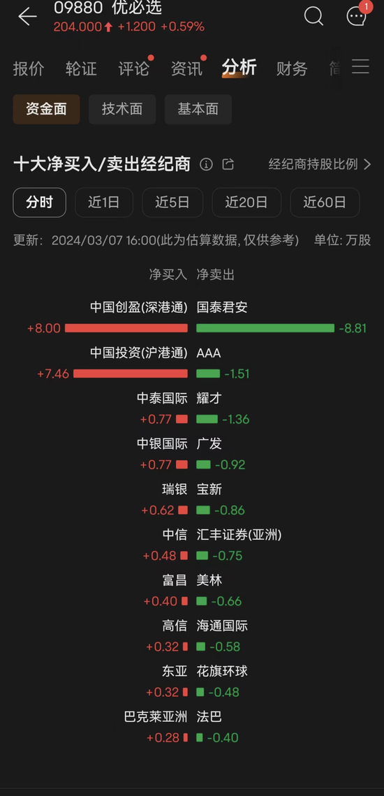 三期必出三期内必开一期,精细设计方案_FHD版23.237