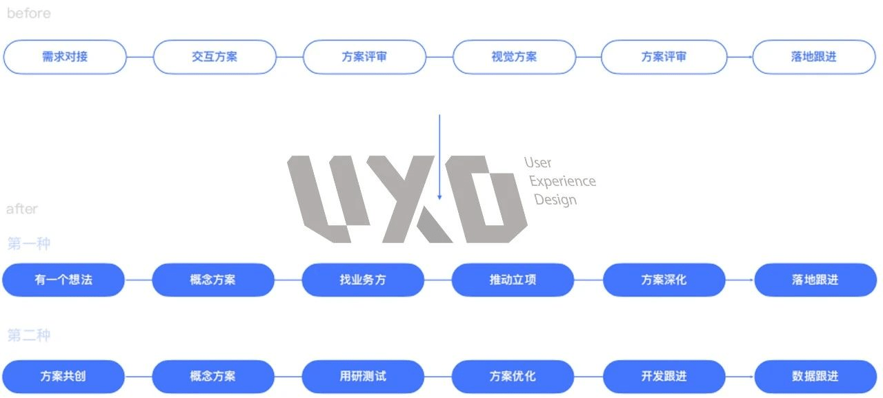 新澳精准资料免费提供265期,传统解答解释落实_Max79.159