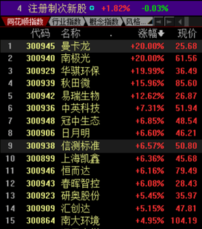 新澳门今晚开特马开奖2024年11月,经典解释定义_C版20.769