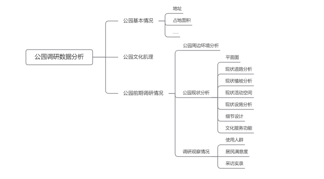 新澳门开奖结果2024开奖记录,实地分析考察数据_进阶版23.734