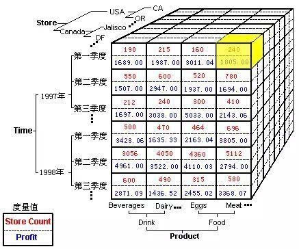 水果奶奶澳门三肖三码,数据驱动方案实施_XT79.253