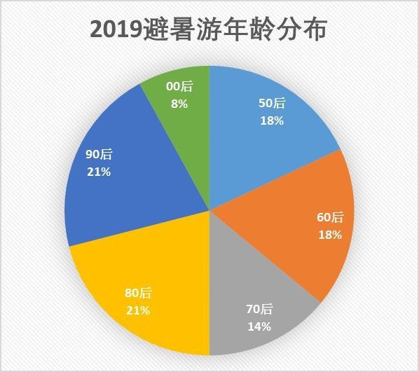 2024年澳门开奖结果,数据分析引导决策_创意版40.625