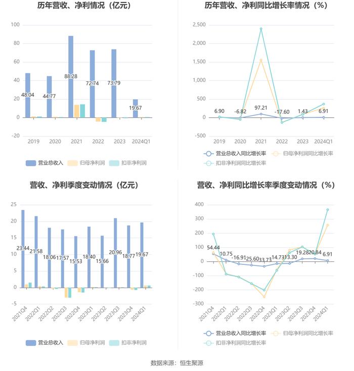 新澳资料大全正版2024金算盘,实践研究解释定义_LT42.257