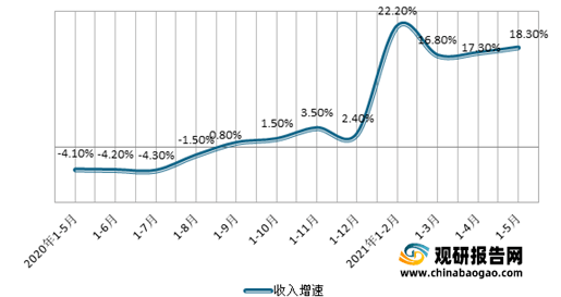 2025部队工资大幅上涨,适用性执行方案_UHD版78.395