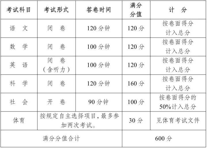 2024全年资料免费大全功能,理论分析解析说明_经典款34.720