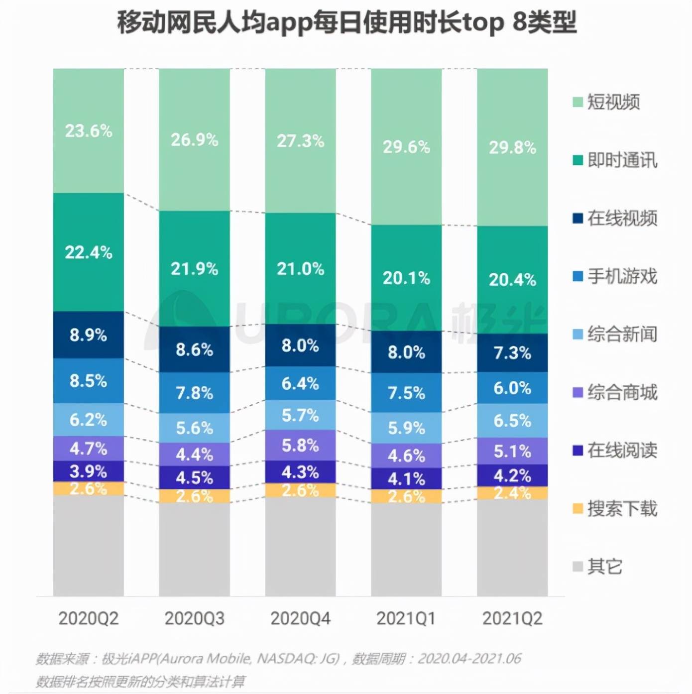 2024天天彩全年免费资料,全面数据分析方案_扩展版92.666