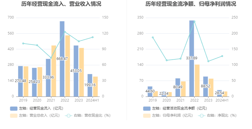 澳门天天好彩,实地执行分析数据_Harmony57.96