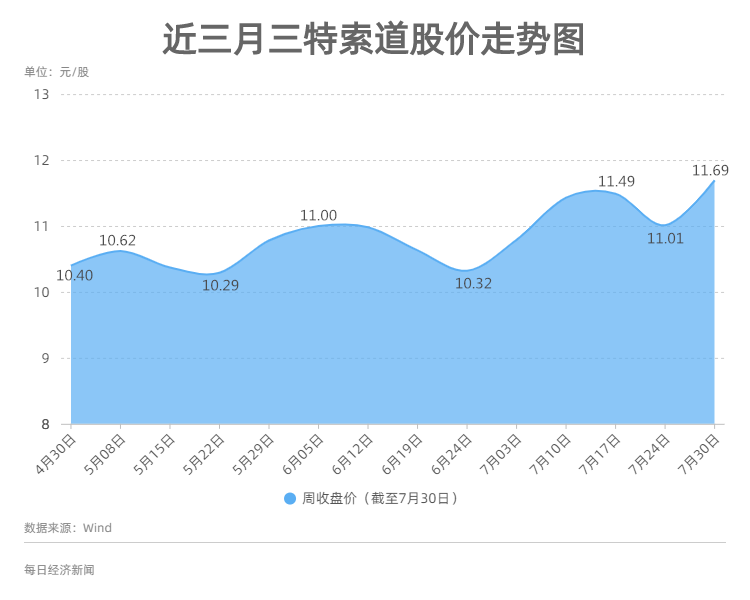 2024澳门特马今晚开奖一,可持续发展执行探索_储蓄版91.998