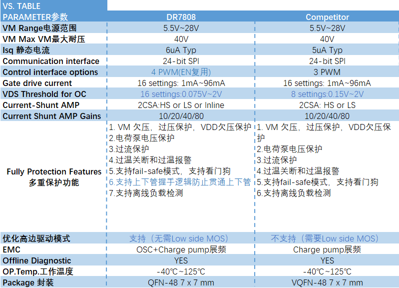 777788888新奥门开奖,高度协调策略执行_试用版80.71