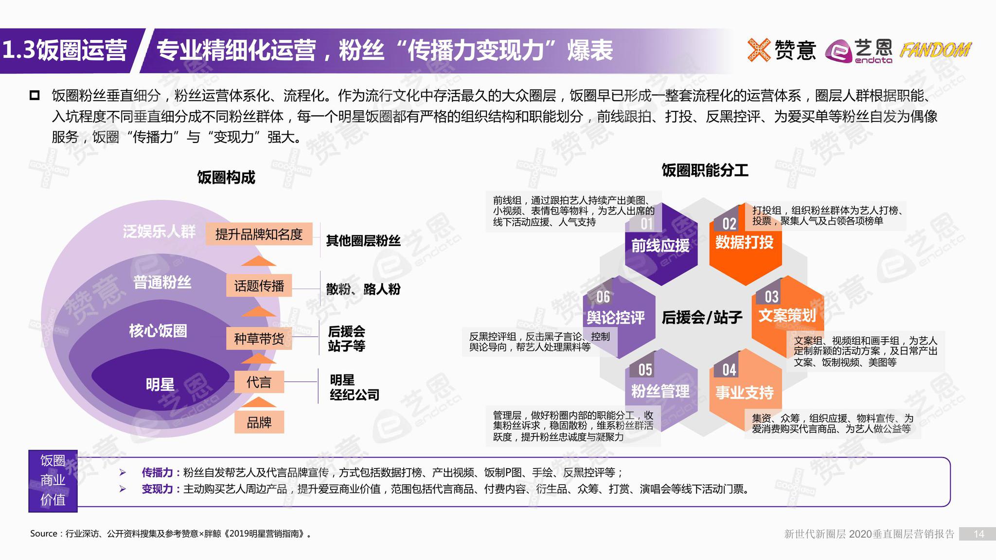 2004新奥门内部精准资料免费大全,创新策略解析_经典款68.360