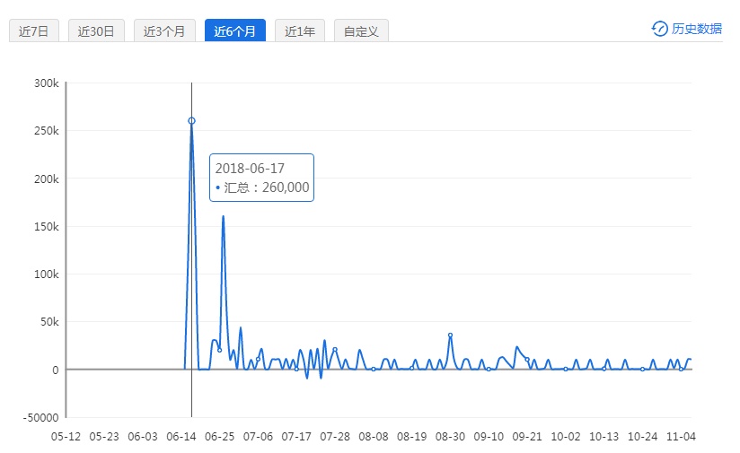 2024今晚新澳门开奖结果,实地数据执行分析_钻石版72.937