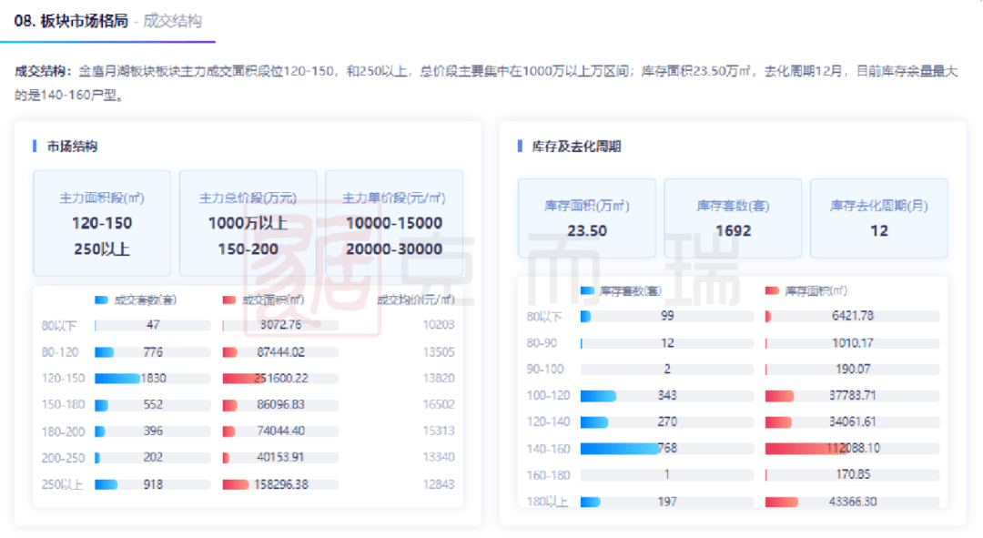 2024年12月7日 第13页