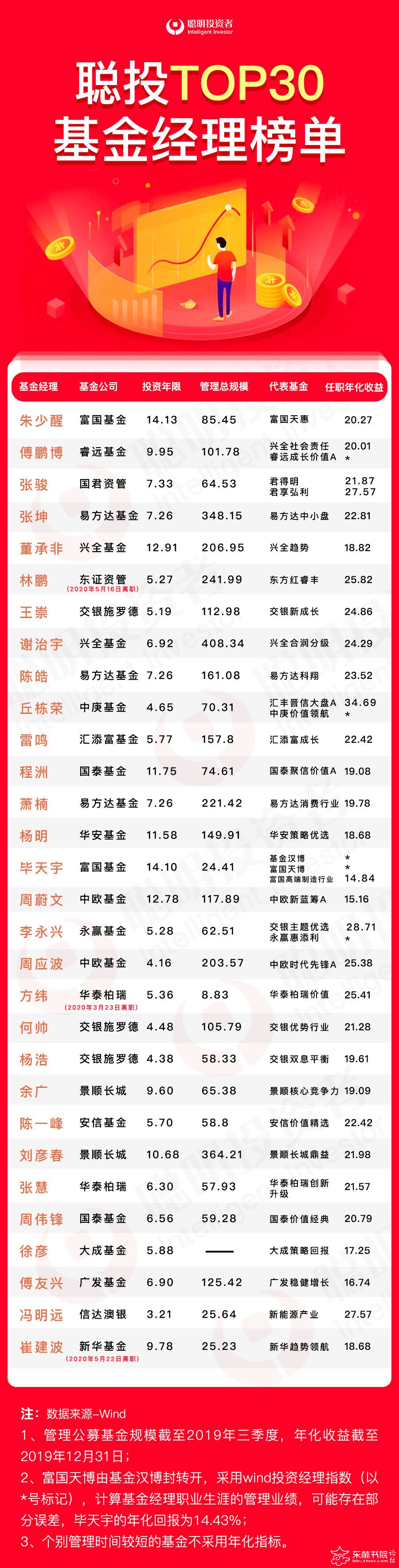 最新股票收益及市场趋势下的投资策略分析