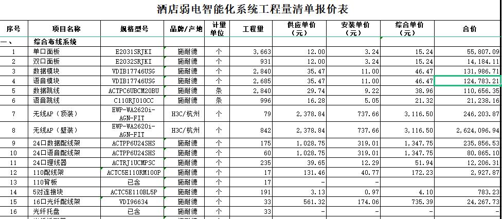 弱电最新定额，行业规范与发展推动力