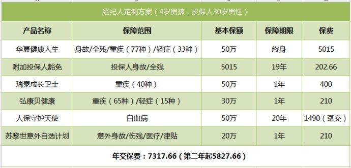 2024新澳门原料免费大全,安全性计划解析_限量版38.995