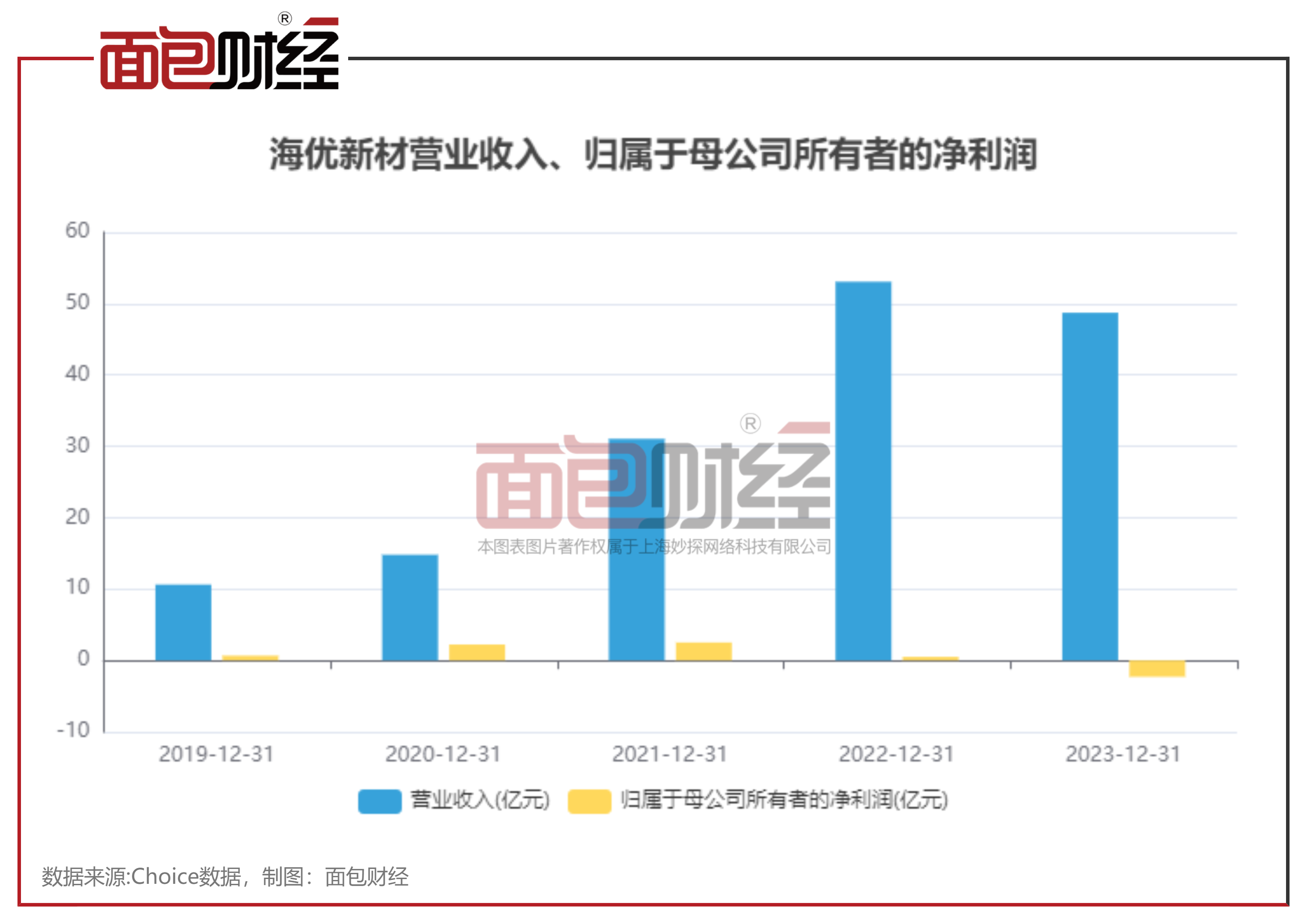 新澳精准免费提供,实地执行分析数据_超级版21.426