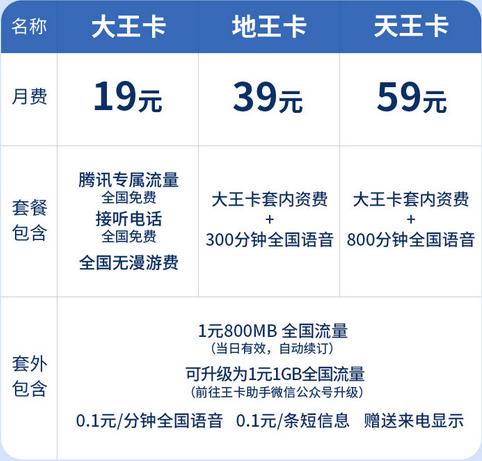 2024新澳天天彩资料免费提供,经济性执行方案剖析_win305.210