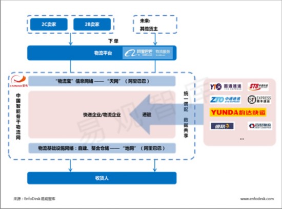 2024新澳精准资料免费提供网站,状况分析解析说明_战略版19.964