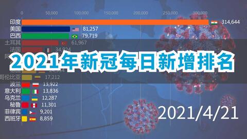 新澳2024年开奖记录,最新正品解答落实_win305.210