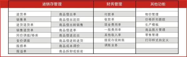 管家婆的资料一肖中特176期,精细化策略落实探讨_豪华版180.300