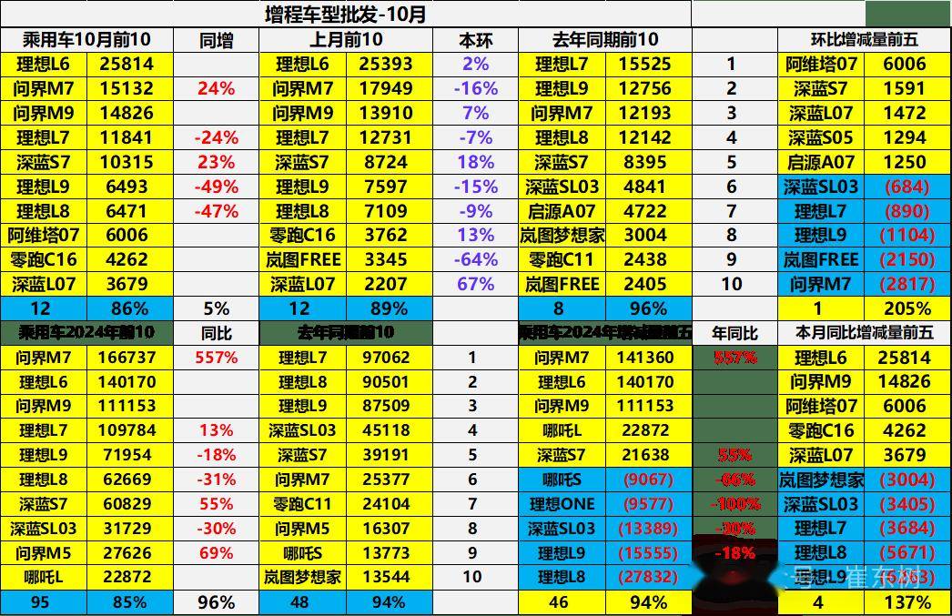 2024年香港开奖结果,前沿说明解析_升级版66.137