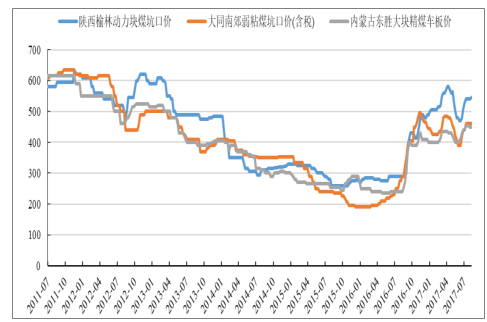 新澳门今晚开奖结果+开奖,实地评估策略数据_W28.138