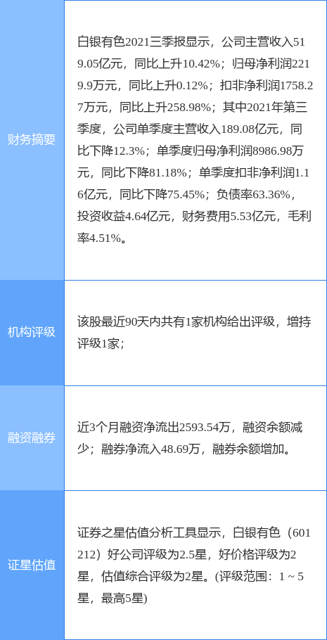 2024澳彩免费公开资料查询,调整细节执行方案_冒险版70.766