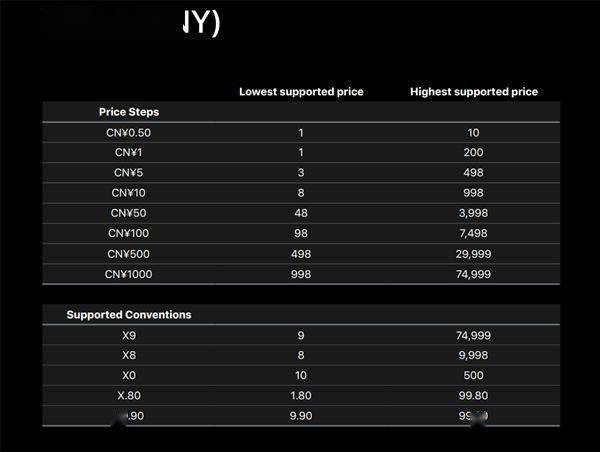 最准的一肖一码100%,可靠分析解析说明_PT99.600