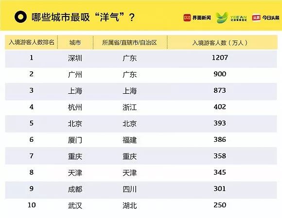 2024年澳门天天彩正版免费大全,收益分析说明_FHD版16.728