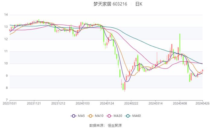 管家婆2024正版资料大全,综合评估解析说明_T26.660