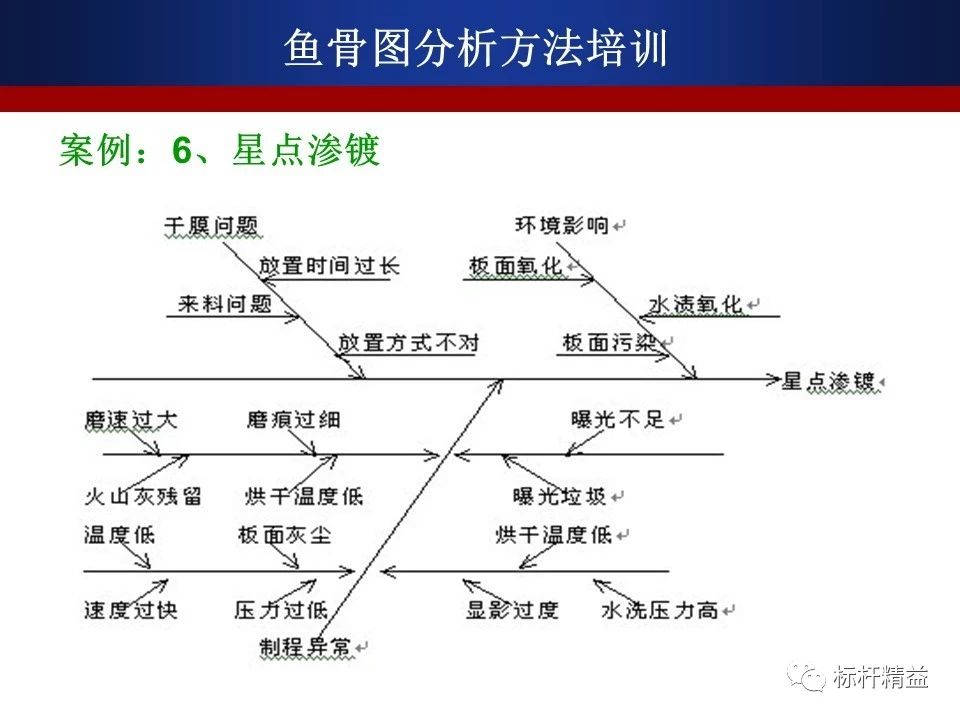 2024澳门特马今晚开奖图纸,正确解答落实_Android256.183