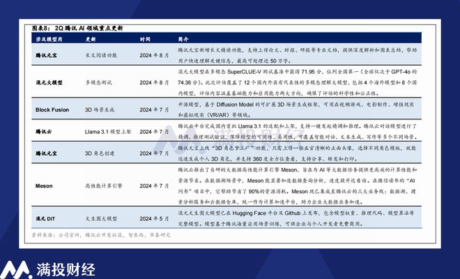 2024新奥历史开奖记录78期,数据解答解释定义_2D41.99