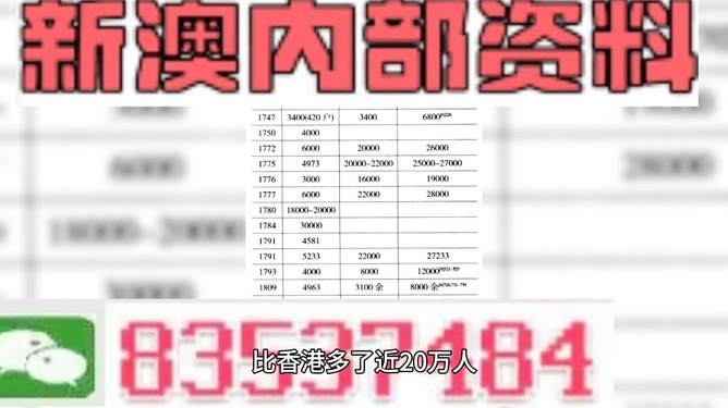 2024年澳门天天开好彩精准免费大全,科学化方案实施探讨_uShop35.605