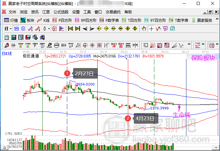 一码包中9点20公开,预测分析解释定义_SHD19.908