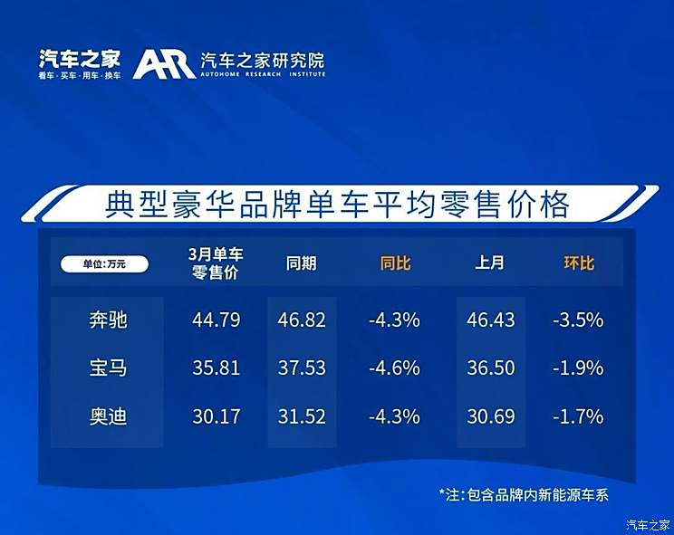 2024新澳门正版免费资本车资料,数据支持执行策略_Tizen12.320