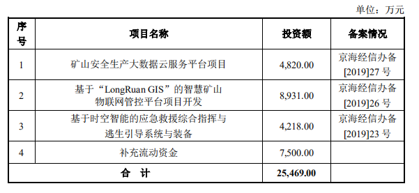 老澳门开奖结果+开奖记录20,专业研究解释定义_挑战款42.440