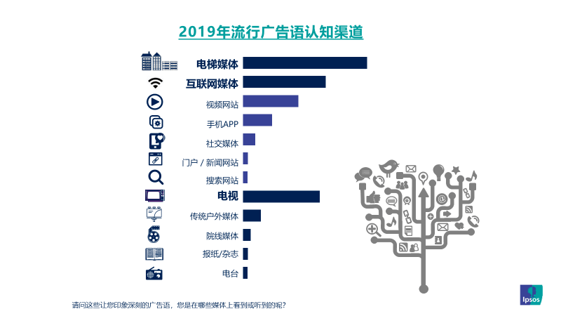 揭秘提升2024一码一肖,100%精准,实地解析数据考察_潮流版14.109