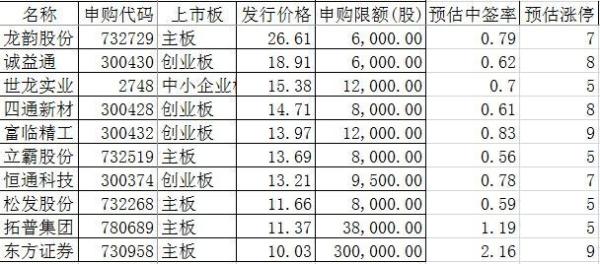 澳门开奖结果开奖记录表62期,详细解读落实方案_3DM36.30.79