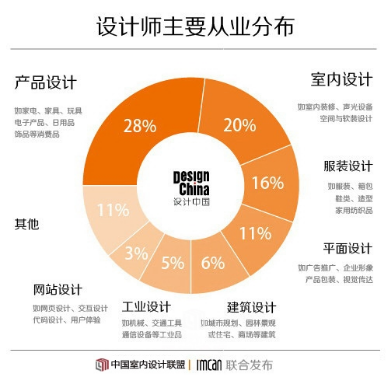 2024新澳精准正版资料,数据分析驱动设计_影像版40.270