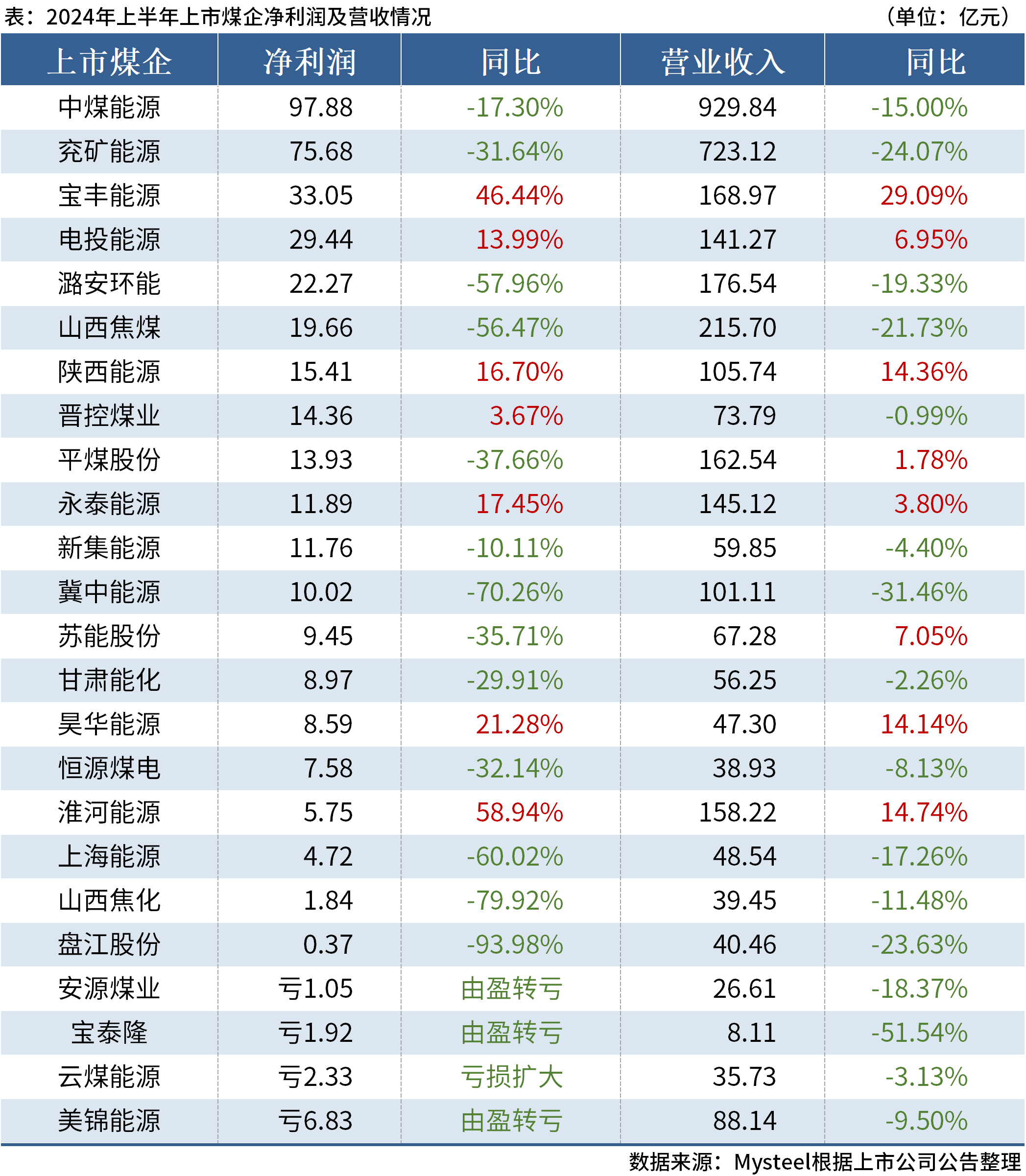 2024年澳门大全免费金算盘,数据支持策略分析_Notebook66.199