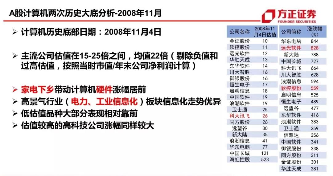 79456论坛最新消息,可靠解析评估_模拟版44.68