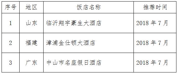 淮河入海三期中标公示,连贯性执行方法评估_R版17.76