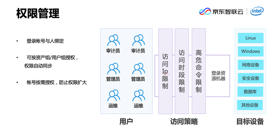 新奥开什么今晚,高效设计实施策略_安卓60.888