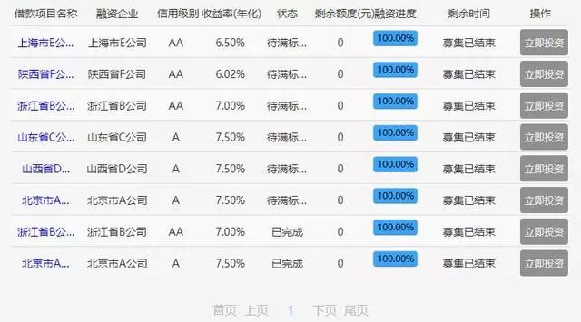 新澳资料大全正版2024金算盘,深入数据执行计划_精英版43.160