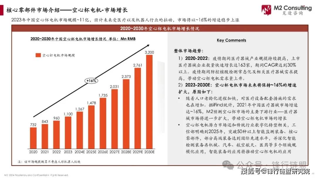 最准一肖100%中一奖,全面实施分析数据_pack48.228