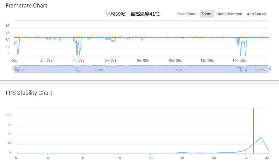 660678王中王免费提供护栏24码660678,数据分析驱动执行_标配版73.617