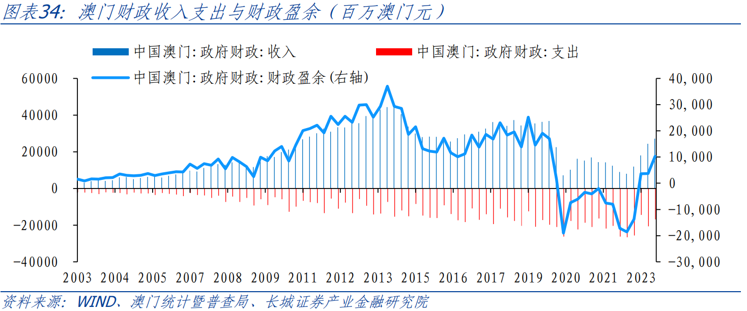 新澳门今晚开特马开奖结果124期,实践分析解释定义_9DM79.51