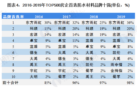 东方影库9945df最新版本更新内容,专家解答解释定义_Harmony款52.663