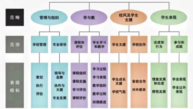 新澳门今晚开特马开奖结果124期,结构化推进计划评估_kit53.355